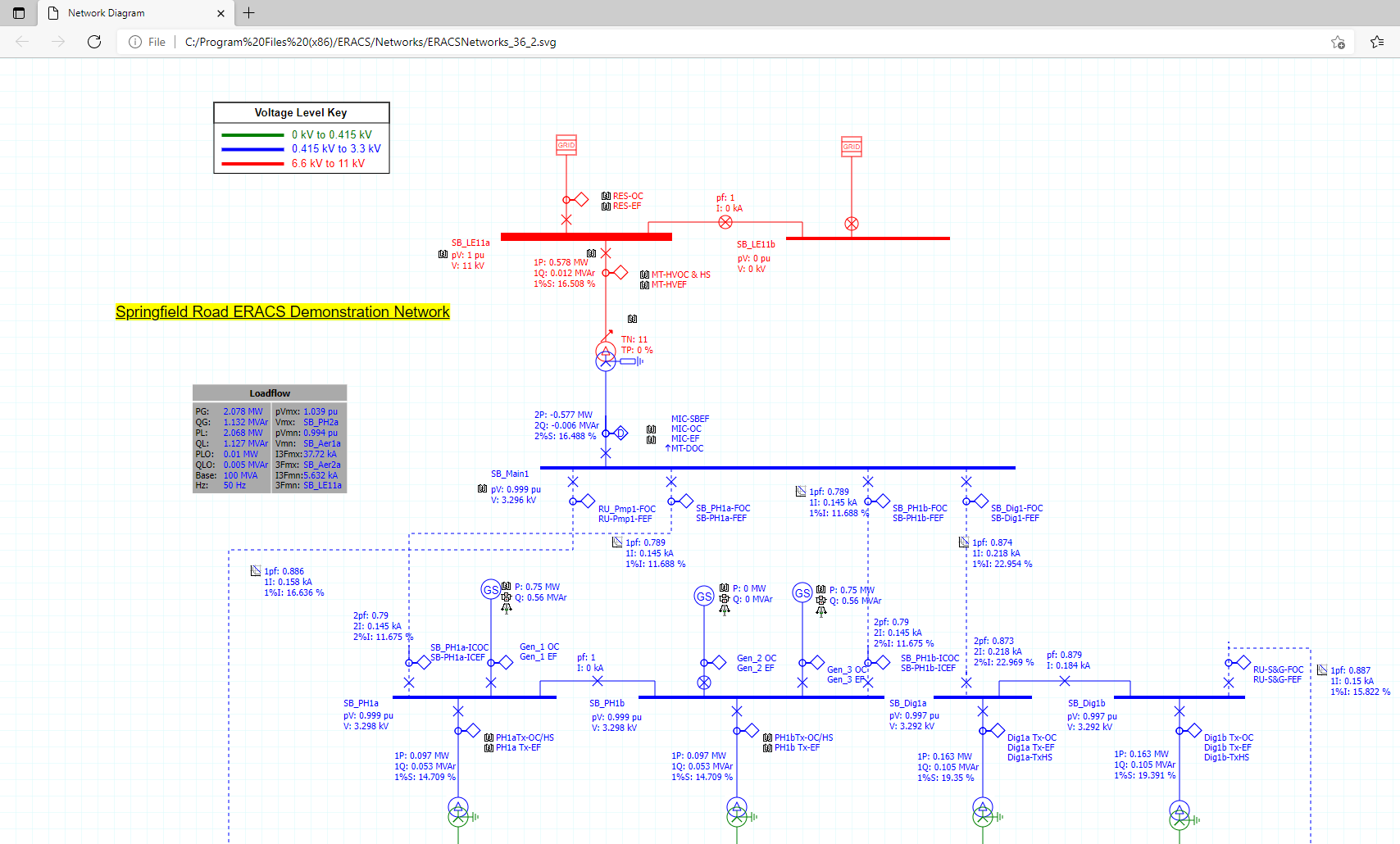 Browser screenshot of diagram exported in SVG format